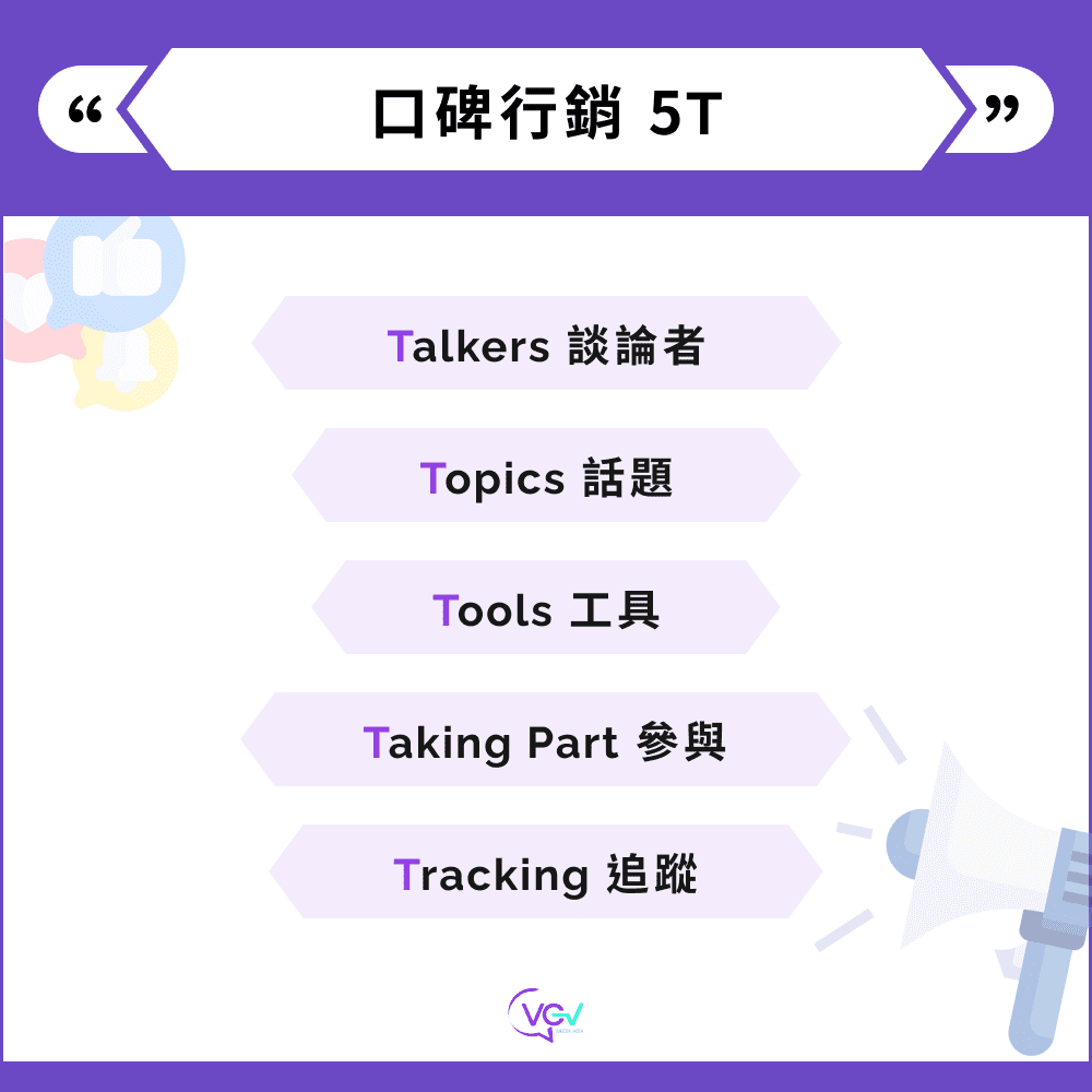 口碑行銷 5T