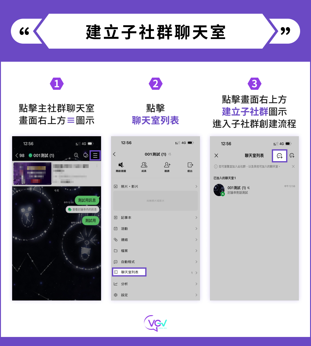 建立子社群聊天室