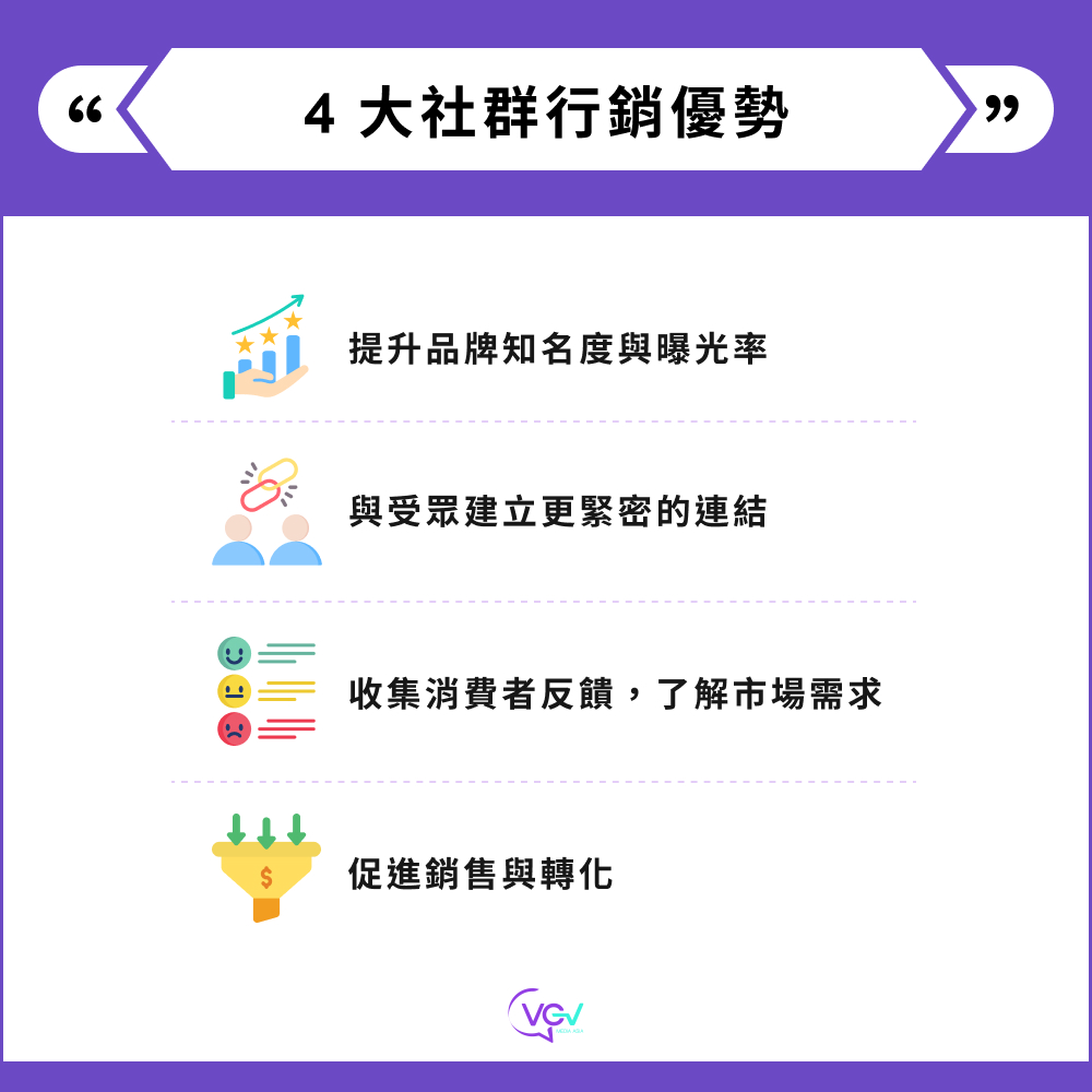 4 大社群行銷優勢