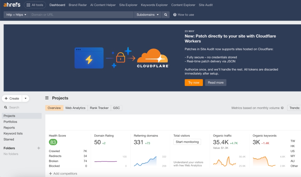 Ahrefs