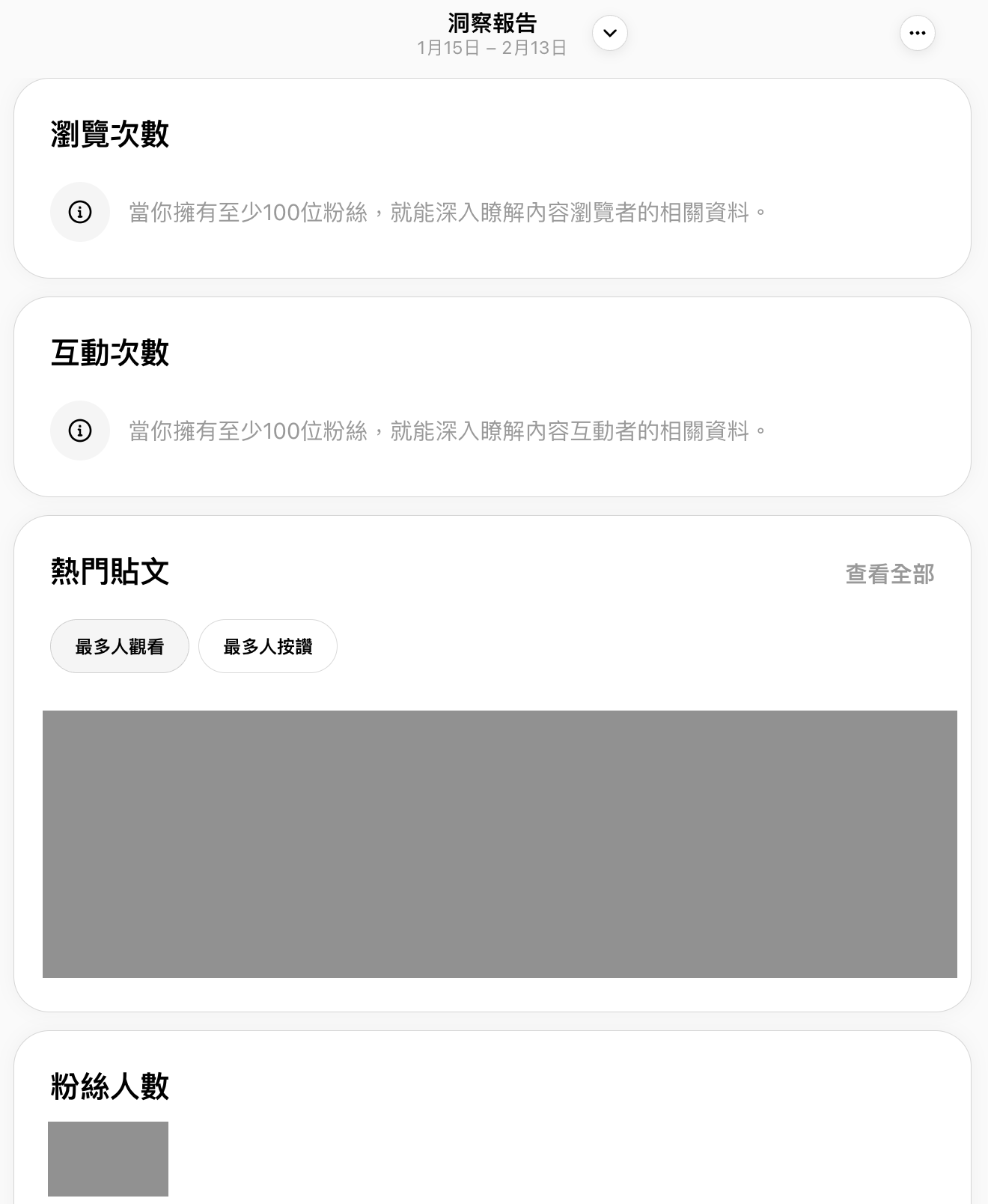 Threads 數據