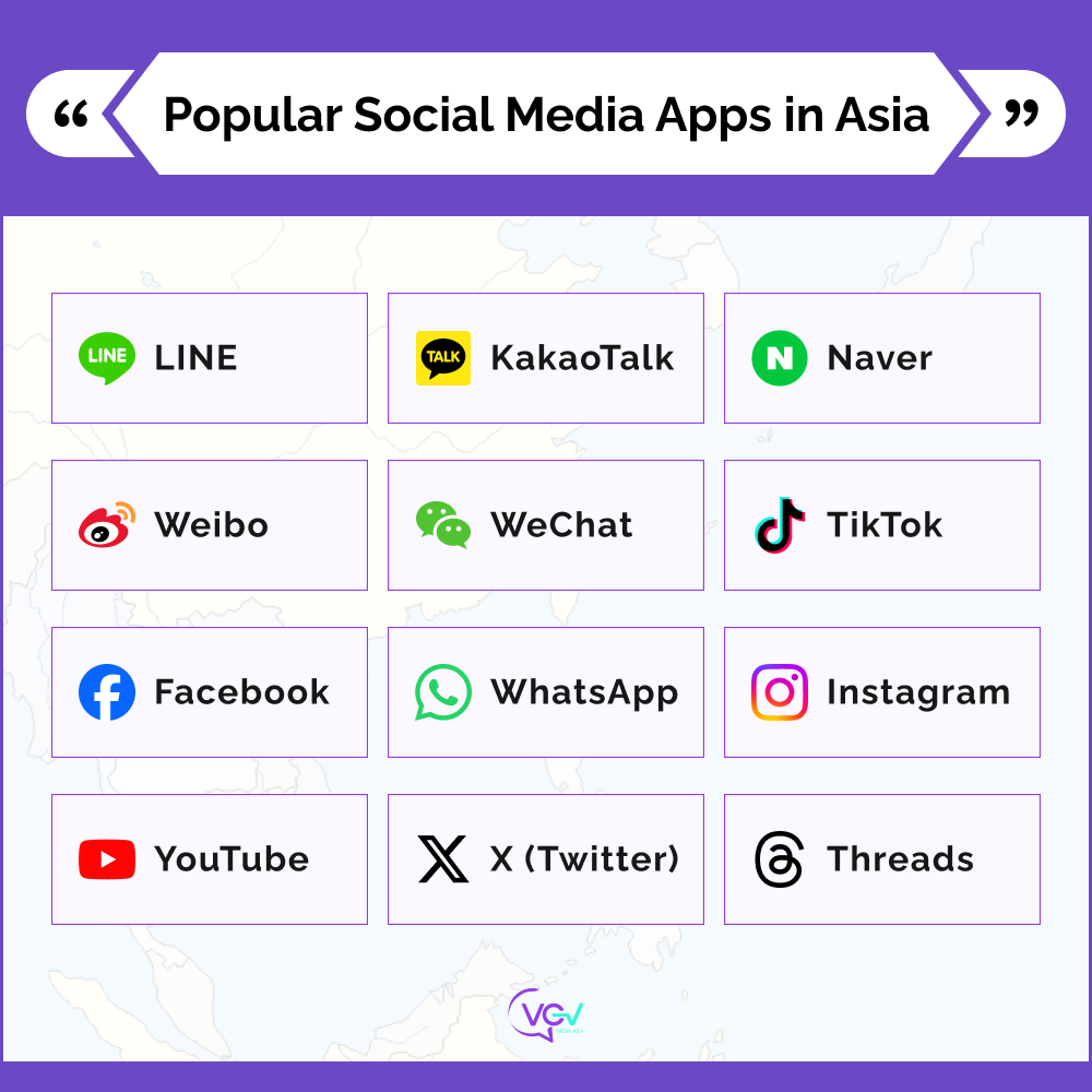 An infographic shows all the most popular social media apps in Asia.